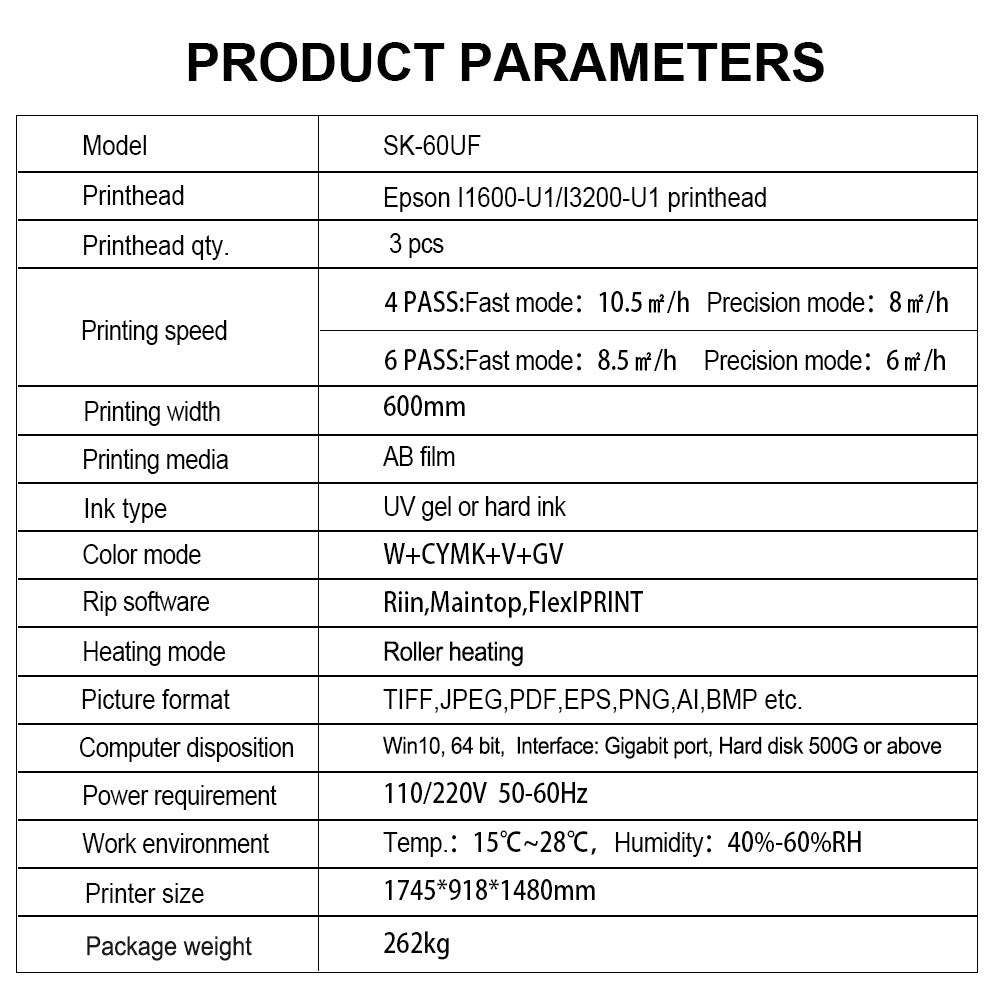 sk60uf-parameters