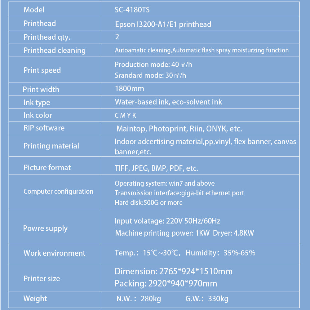 4180-main-parameters