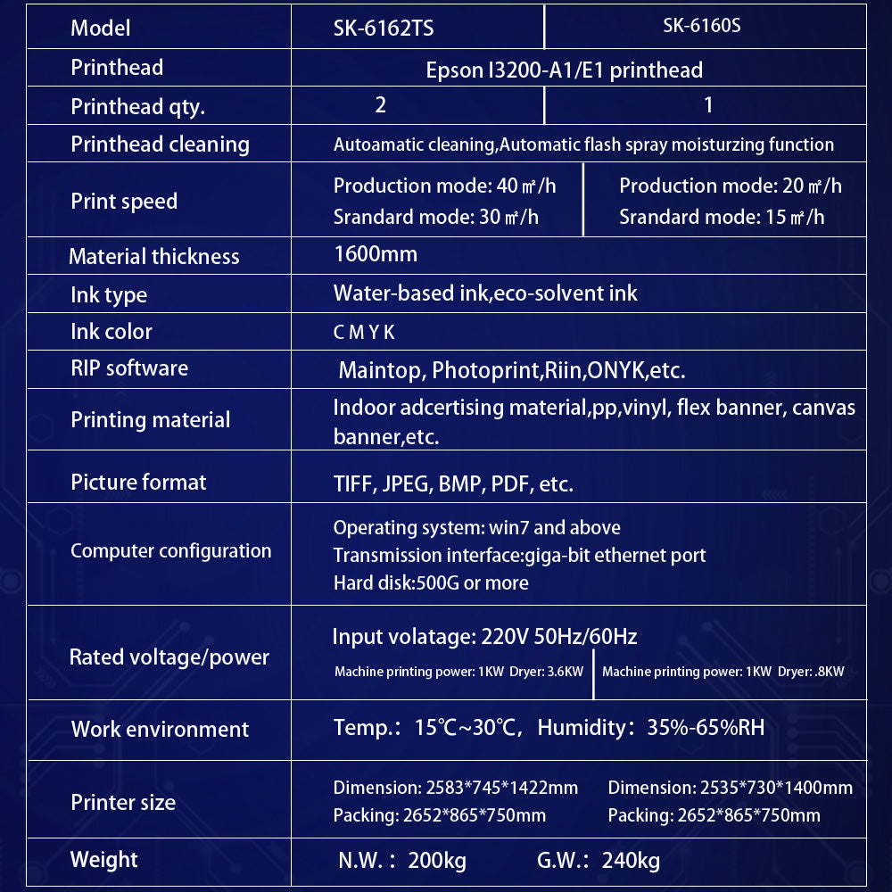 6162-main-parameters