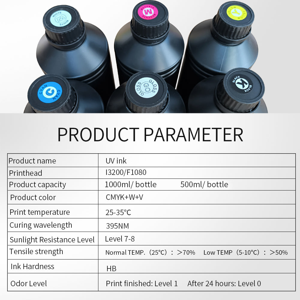 UVink-main-parameters