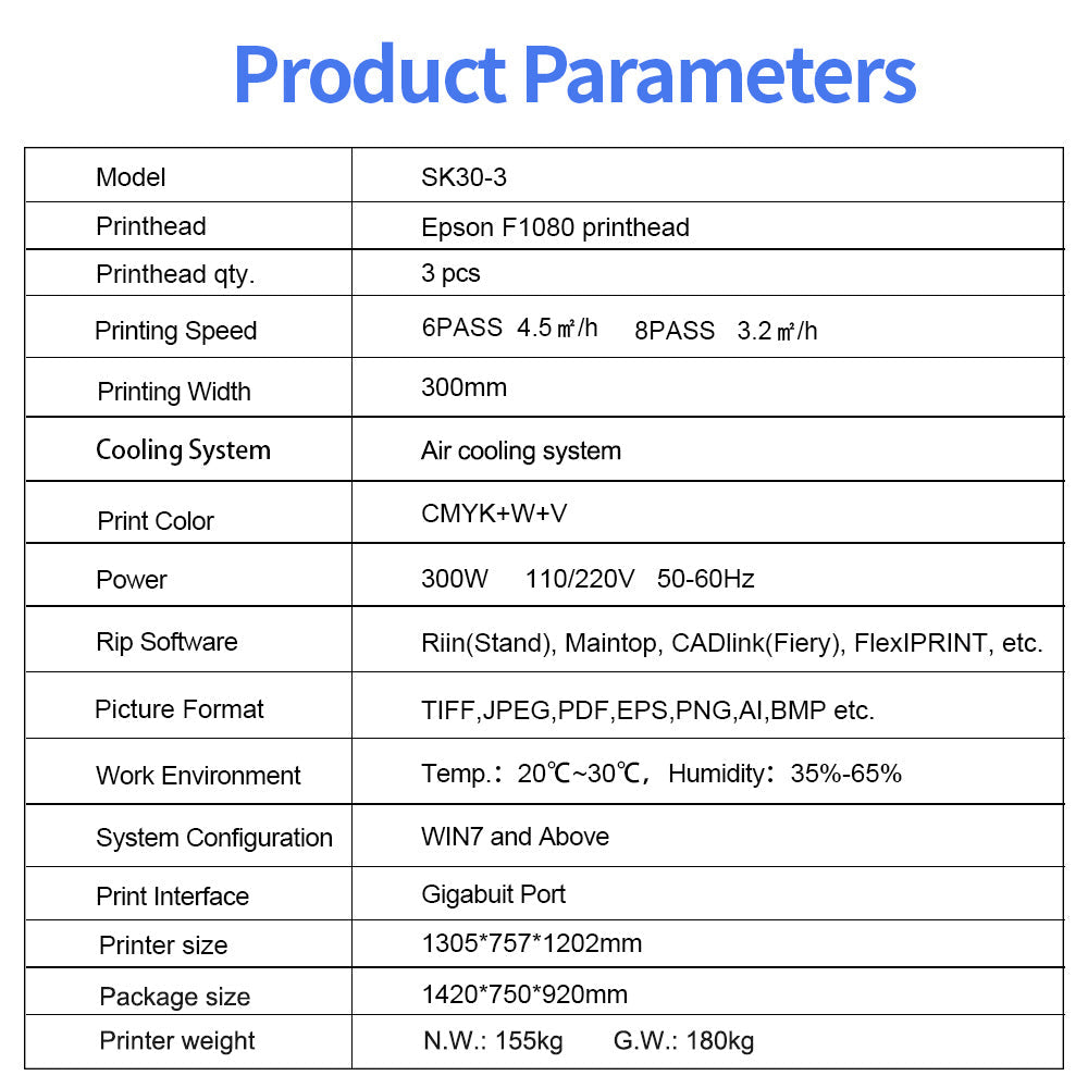 sk30-3-main-new-parameter2