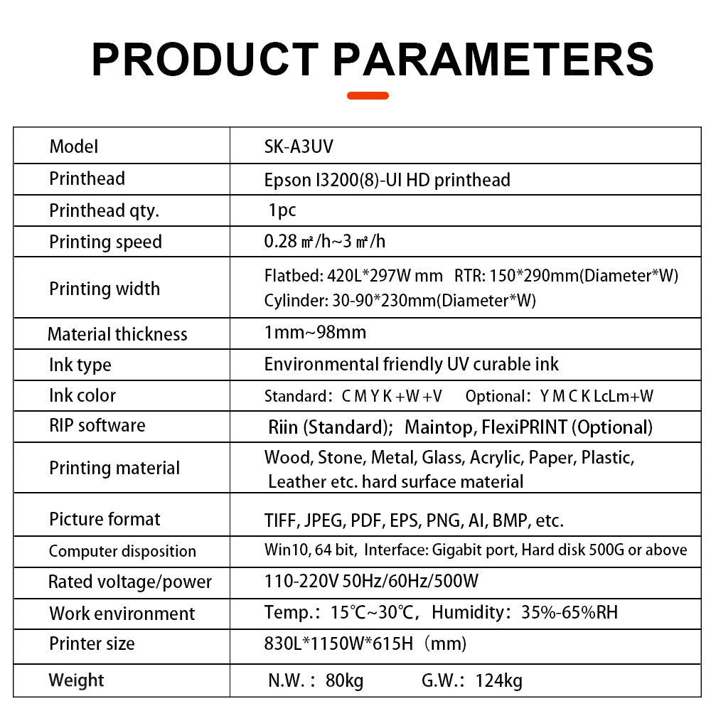 uv-a3-parameters