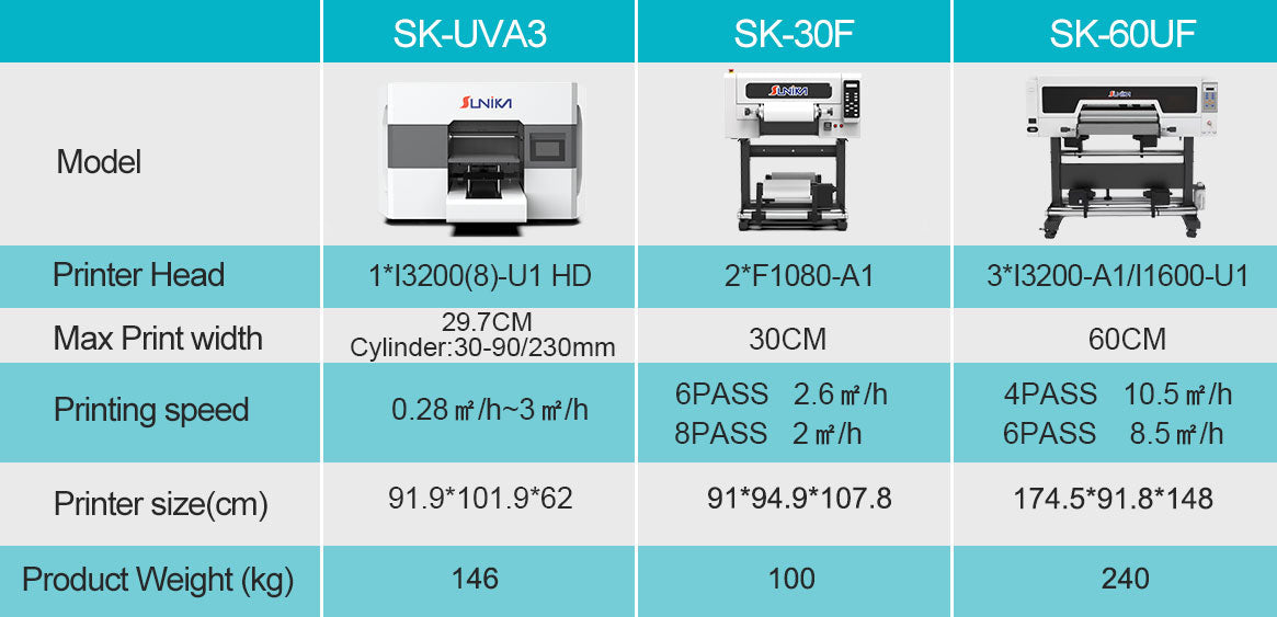 uvdtf-printer-comparison